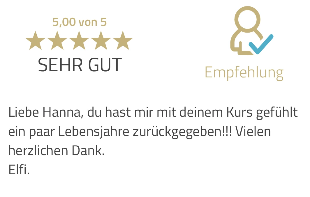 Bewertung: Lebensjahre zurückgegeben