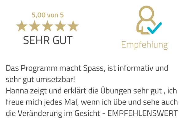 Bewertung: macht Spass, informativ, sehr gut umsetzbar